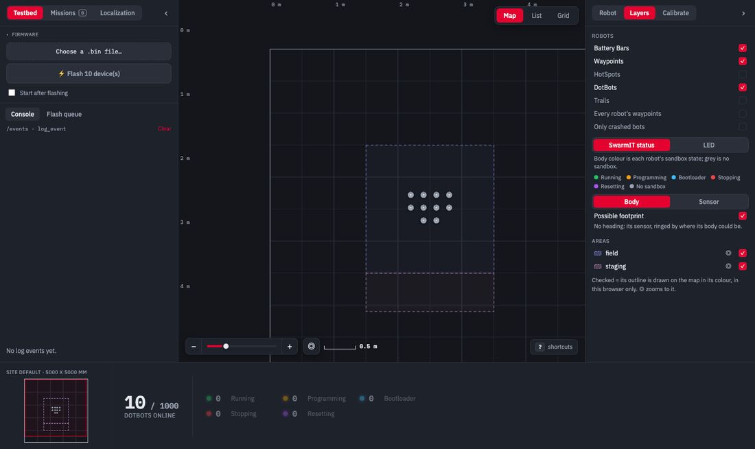 Screenshot of the PyDotBot console with simulated robots on the map.